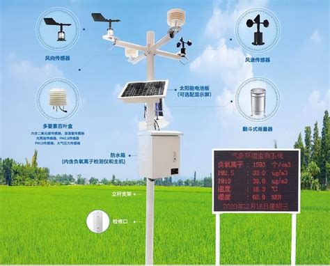 日照角度查詢|農業氣象觀測網監測系統